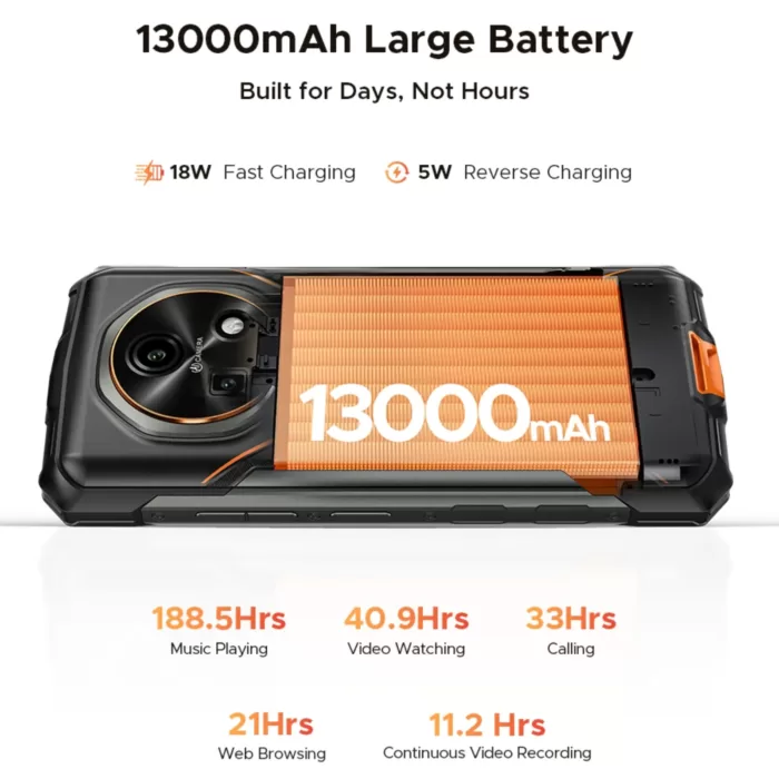 Doogee Fire7 NL Zwart kopen bij Doogee Benelux-batarij detail
