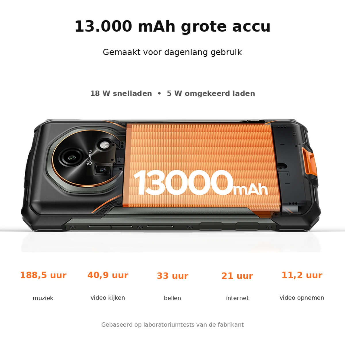 DOOGEE Fire 7 Ultra 8+256 – 13.000 mAh-accu